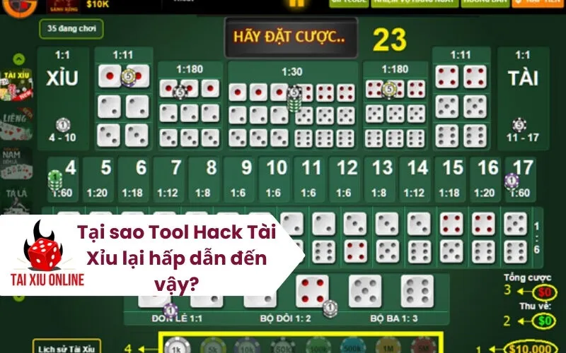 Tại sao Tool Hack Tài Xỉu lại hấp dẫn đến vậy